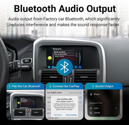 Draadloze CarPlay Decoder – CarPlay Interface – Android Auto Adapter – Infotainmentsysteem Upgrade – Dashboard Connector – Plug & Play Installatie – Dual-Band WiFi & Bluetooth 5.0