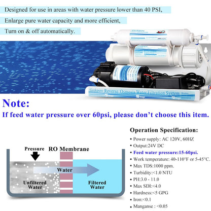 Geekpure 5 Phase Reverse Osmosis RO Drinking Water Filter System With Pump Extra 4 Filters-75GPD - QUORE