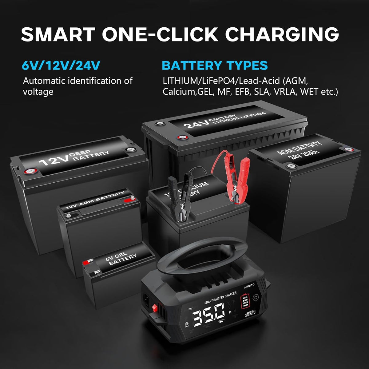 Acculader 6V/12V/24V – Oplader voor Autoaccu – Batterijlader – Accu Oplader – Auto Accu Lader – Intelligent 9-Traps Laadproces – Reparatiefunctie voor Verzwakte Batterijen