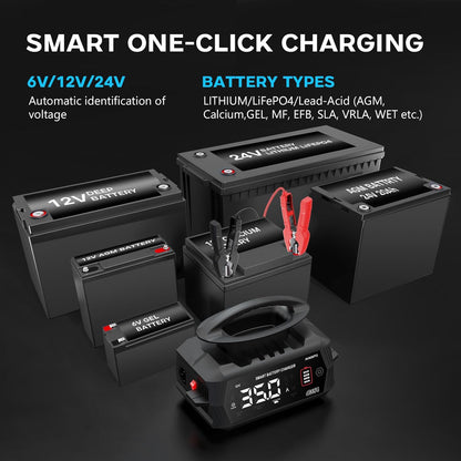 Acculader 6V/12V/24V – Oplader voor Autoaccu – Batterijlader – Accu Oplader – Auto Accu Lader – Intelligent 9-Traps Laadproces – Reparatiefunctie voor Verzwakte Batterijen