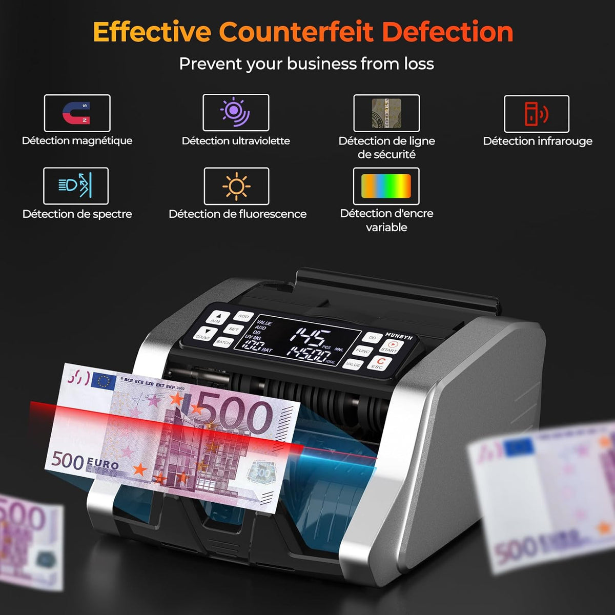 Geldtelmachine – Biljettenteller – Bankbiljettenteller – Geldteller – Valutateller – UV/MG/IR/MT-Detectie – Waardetelling Voor EUR En USD
