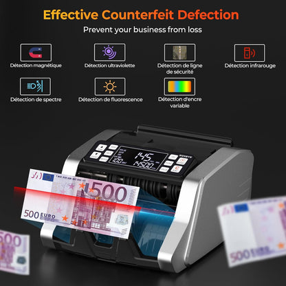 Geldtelmachine – Biljettenteller – Bankbiljettenteller – Geldteller – Valutateller – UV/MG/IR/MT-Detectie – Waardetelling Voor EUR En USD