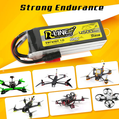 6S LiPo Accu – RC Batterij – Drone Accu – RC Auto Accu – FPV Racing Accu – 4500 mAh Capaciteit – 95C Ontlaadsnelheid – Softcase Behuizing – AS150 Stekker