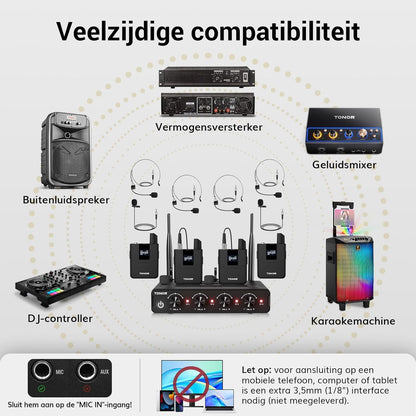 TONOR UHF Microfoon Draadloze Set met 4 Bodypack Zender/Koptelefoon/Lavalier Draadloos Microfoonsysteem, 4x5 Frequenties 60m Bereik Microfoonset voor Zang Karaoke Kerk DJ PA Systeem Luidspreker,TW364