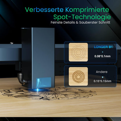 LONGER Lasergraveermachine B1 30 W lasergraveur & snijder met automatische luchtassistent, 600 mm/s snel, doe-het-zelf voor hout, metaal, leer, acryl, werkgebied 450 x 440 mm