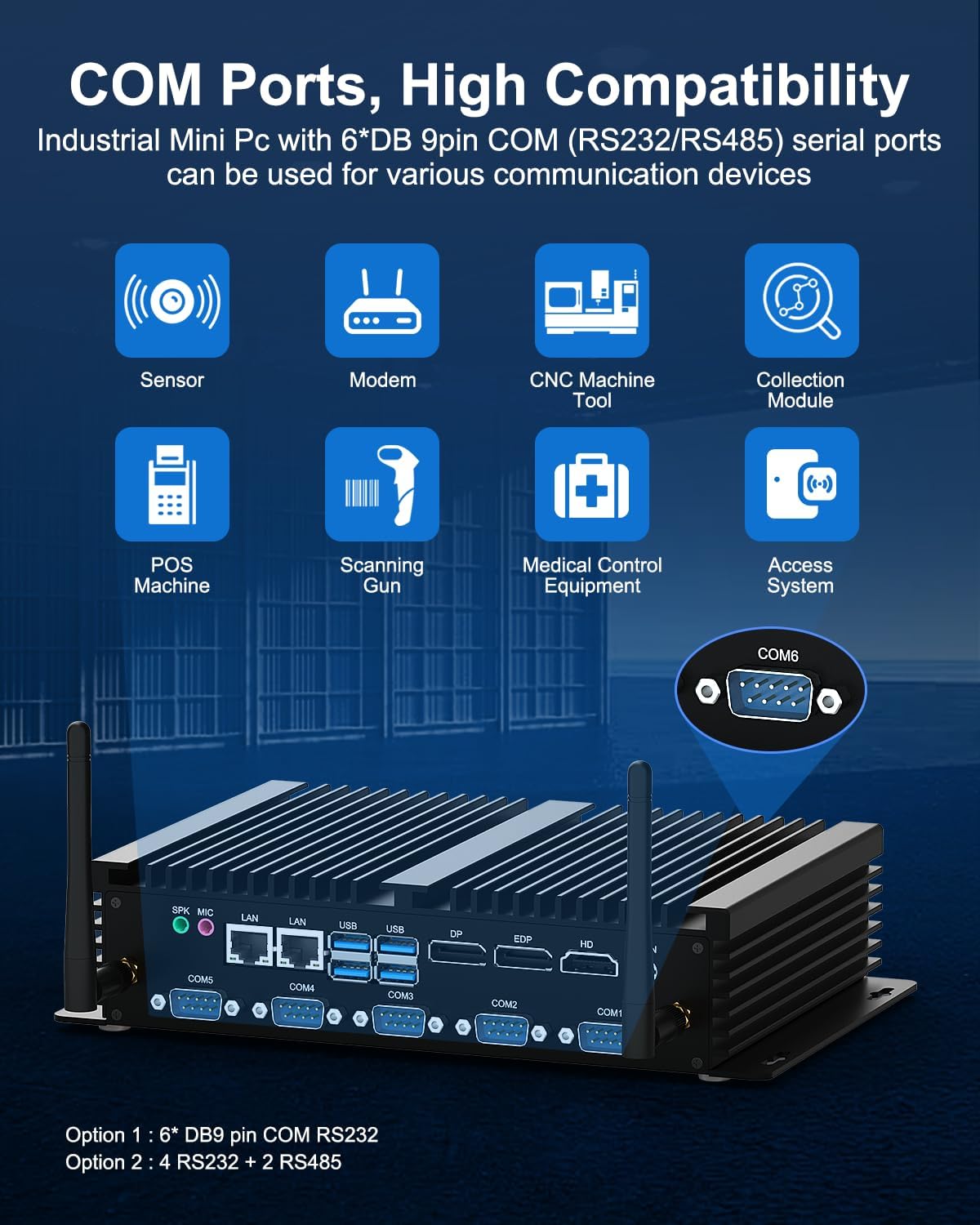 WEIDIAN Mini PC Industrial Fanless i5 8250U 8GB RAM 256GB SSD, Win11 Fanless Industrial Mini Desktop Computers 6xCOM(RS232+485), 4K 3xDisplays(HD+DP+EDP), 8USB, 2LAN, WiFi&BT Auto Power On - QUORE