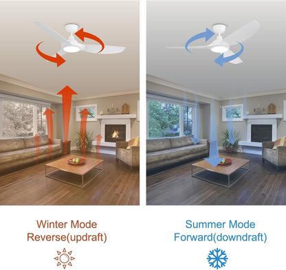 Ovlaim Plafondventilator, 132 cm, met kunststof bladen en ledverlichting, incl. afstandsbediening, DC-energiebesparende motor, ultralicht, voor zomer en winter, wit [energieklasse D].