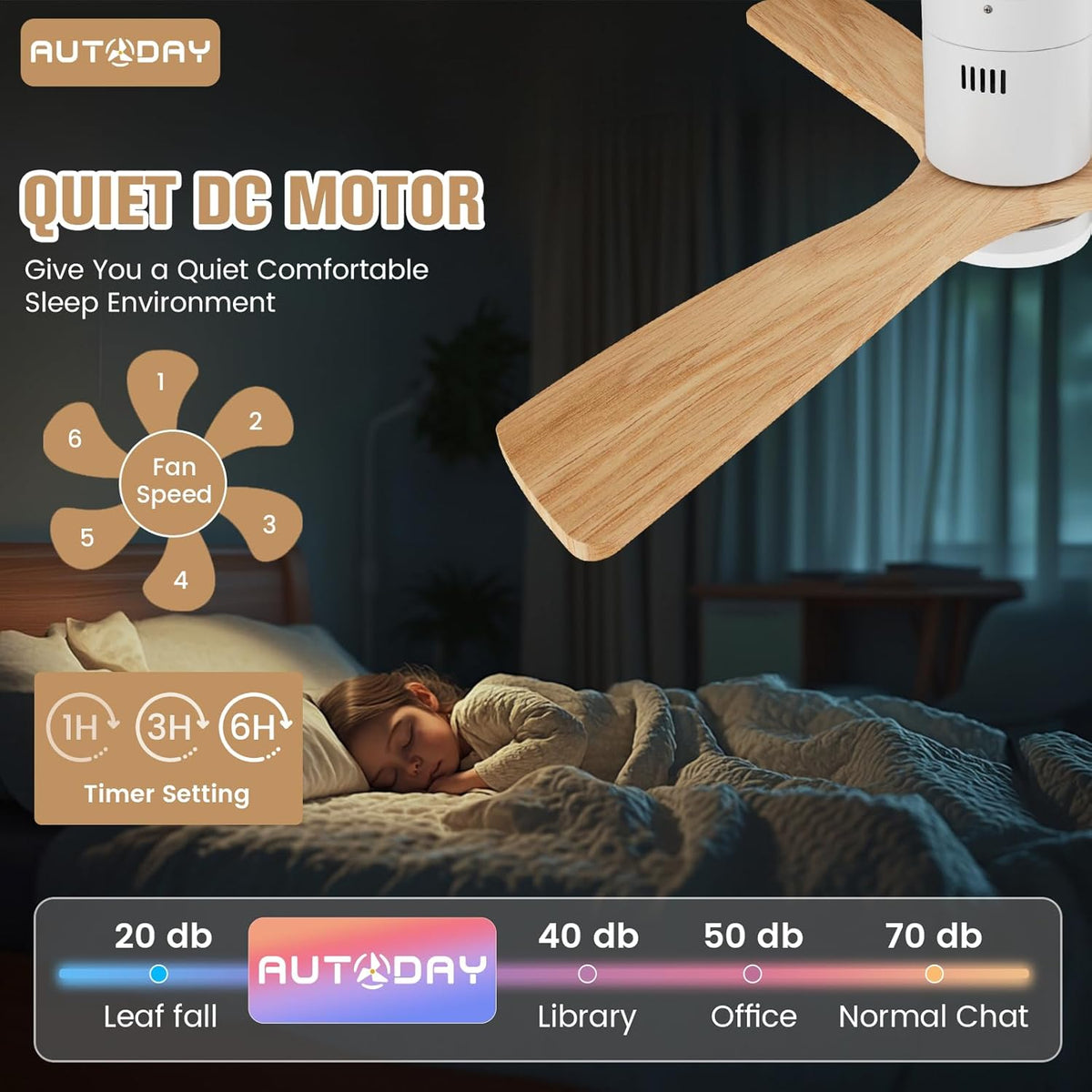 Houten plafondventilator met ledlicht, 24 W, stil, DC motor, 38 W, plafondventilator, hout, diameter 132 cm, afstandsbediening met geheugenfunctie, zomer/winterfunctie, 6 snelheden