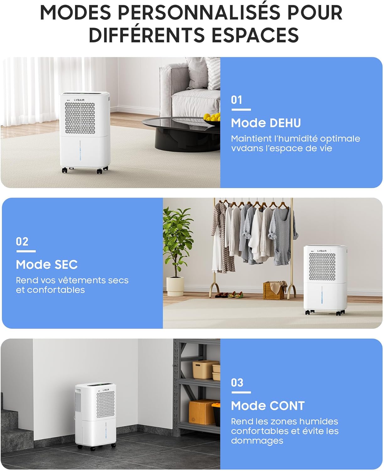 Luchtontvochtiger, 12 l/dag, krachtige elektrische luchtontvochtiger, energiebesparend, draagbaar, 3 modi en intelligente vochtcontrole, elektrische luchtontvochtiger