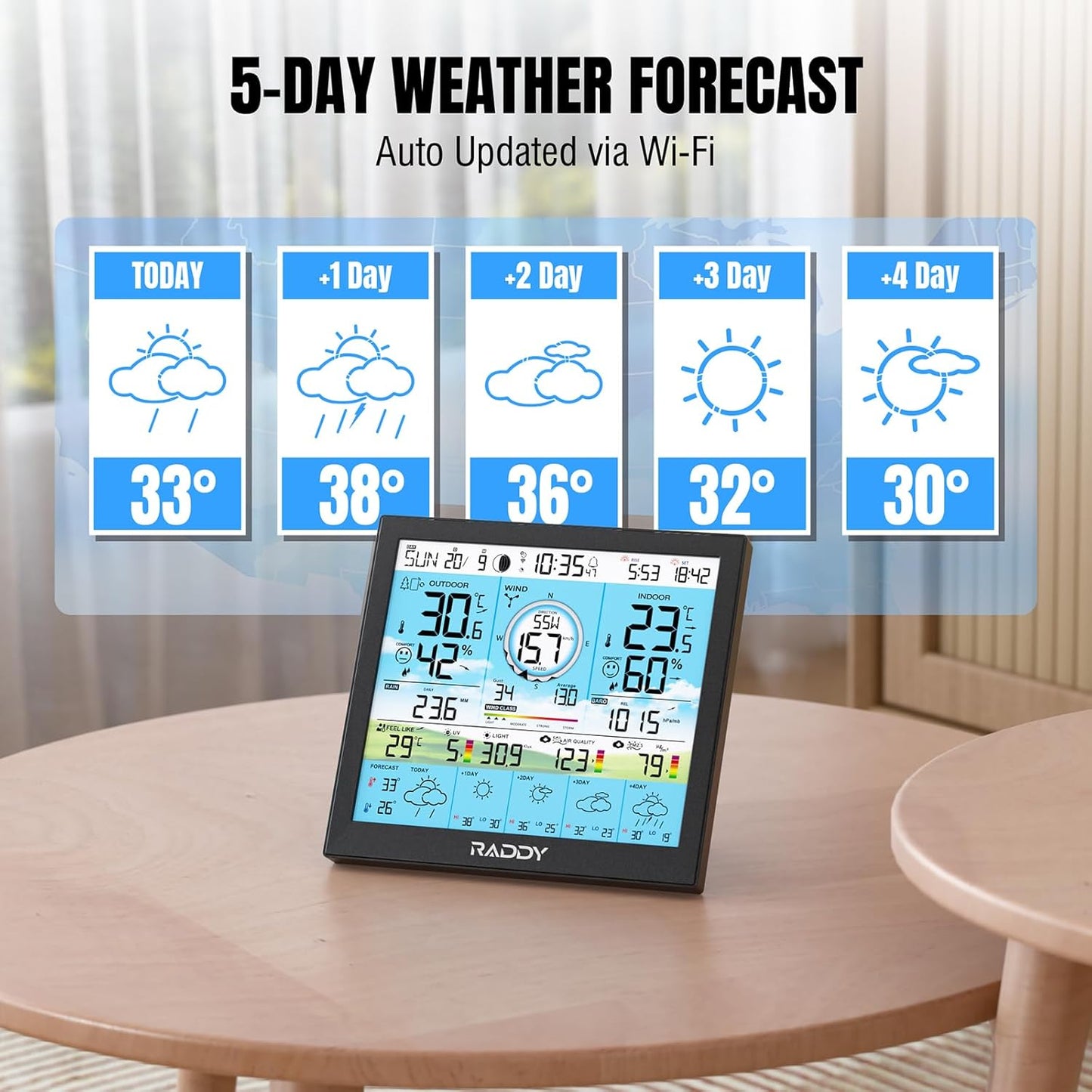 Raddy WF-120P Professioneel Wi-Fi weerstation, app-bediening, 10″ HTN-display, temp. & vocht int./ext., UV & lichtindex, PM2.5 AQI, 5-daagse weersverwachting, 7-in-1 buitensensor boerderij