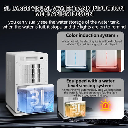 Elektrische luchtontvochtiger, 1 l/T (3 l watertank), luchtontvochtiger onder 40 dB met ontdooien, gekleurd nachtlampje voor 30 m²-70 m², woning, badkamer, kelder, wit