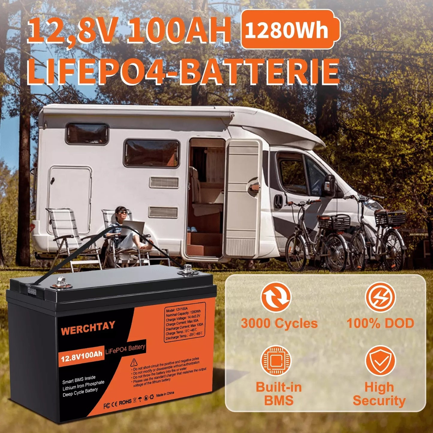 Li-ion accu – LiFePO4 batterij – Camper accu – Solar accu – Boot accu – 200Ah (2x100Ah) – Slim BMS – Laagtemperatuur bescherming