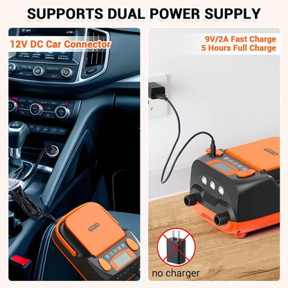 Dr.meter 6000 mAh oplaadbare elektrische SUP-pomp, SUP-pomp, elektrische accu met auto-off, kan 4 SUP's oppompen, 2 USB-aansluitingen en 3 LED-lampjes voor SUP-boards, boten, tenten, kajak