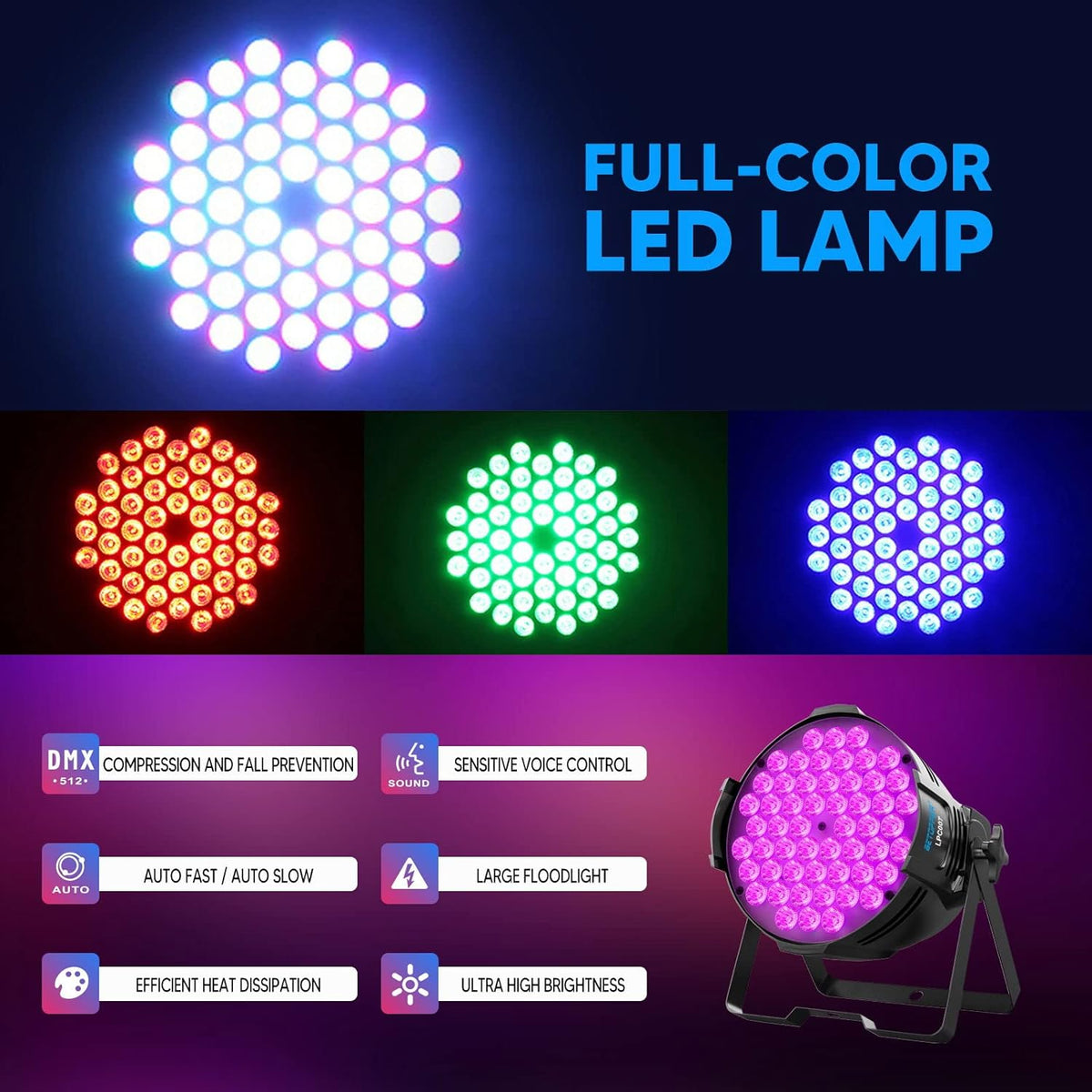 BETOPPER Strobe Podium Light 54x3W RGB LED Par Disco Licht voor Feesten, Geluid Geactiveerd / DMX, DJ Downlight voor Kerk, Feest, Bruiloft, Concert, Club Verlichting
