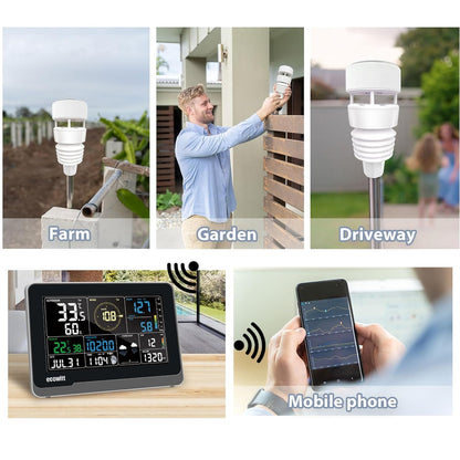 Ecowitt Weerstation WS3901, 7-in-1 weerstation Wittboy buitensensoreenheden WS90, 7,5 inch wifi indoor lcd-kleurconsole met 3-in-1 sensoren, Ecowitt IOT intelligente koppelingsbesturing
