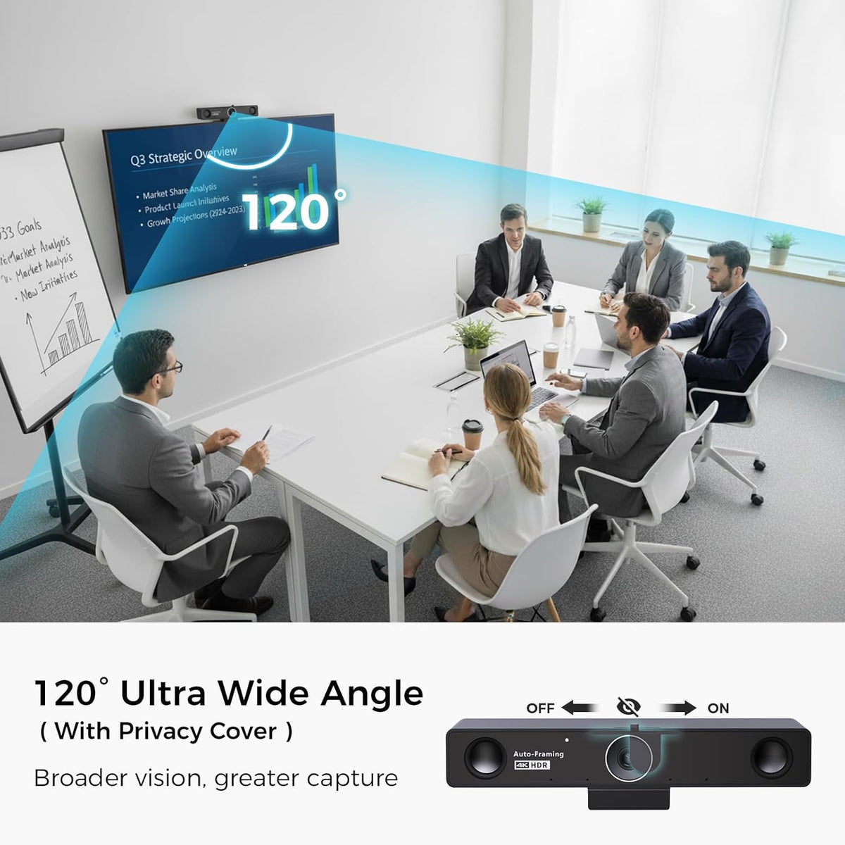NEARITY V30S 4K videoconferentiecamera met microfoon, 120°-gezichtsveld/3-voudige digitale zoom, all-in-one conferentieruimte-webcam, twee microfoons, videoconferentiesysteem voor zakelijke