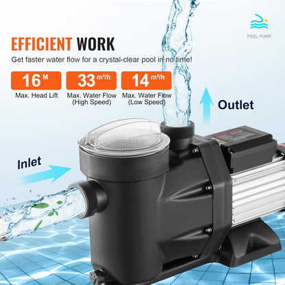 VEVOR Buitenaardse zwembadpomp, 220 V tot 240 V, dubbele snelheid, 1450/2860 omw/min, 1800 W, 33000 l/u, max. krachtige pomp, energiebesparende zwembadpomp voor bovengrondse zwembaden