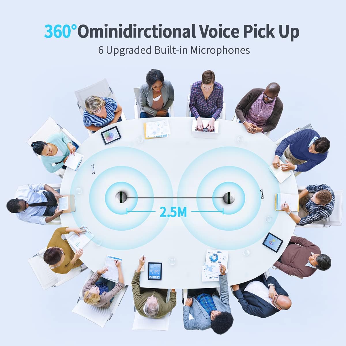 Bluetooth Conference Speakerphone SP300KIT 2pk Bundle, tot 16 deelnemers, 18 uur gesprekstijd, 360° spraakovername, 2 x 6 AI Echo & Noise Cancelling microfoon, Daisy Chain