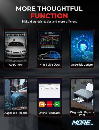 Launch CRP129I V2.0 OBD2 scanner 4 systeem auto diagnostisch gereedschap met 12 reset, motor transmissie ABS SRS, levenslange gratis update, ABS/SAS/olie/BAT/DPF/TPMS reset auto VIN diagnostische