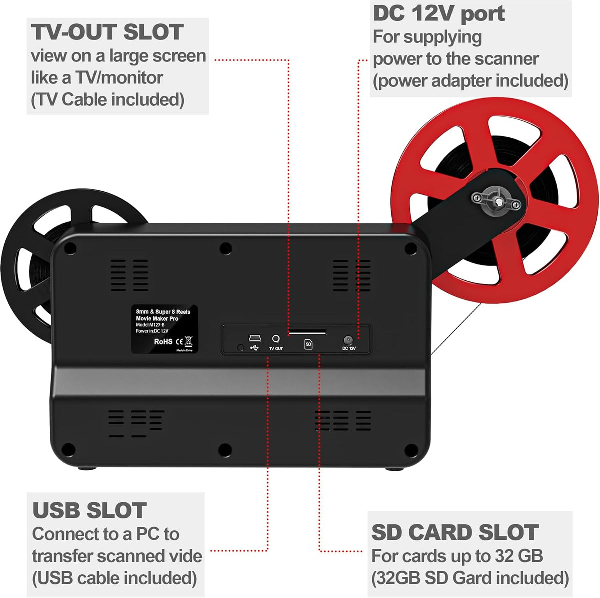 Super-Filmscanner – Filmscanner, Filmconverter, Filmdigitaliseerder, Videodigitaliseerapparaat – Voor 8 Mm En Super 8 Filmrollen Van 3, 5, 7 En 9 Inch – 2,4 Inch Lcd-Scherm – 1080P Mp4 Met 5 Megapixel Sensor