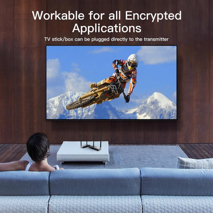 Kabelloser HDMI-Sender und -Empfänger 4K, Plug & Play-Kabelloses HDMI-Kit, KVM, IR-Fernbedienung, HDMI-Loop-Out, 5G-Stream-Video- und Audio-Extender für Laptop, Kamera, TV-Box zu Monitor, Projektor