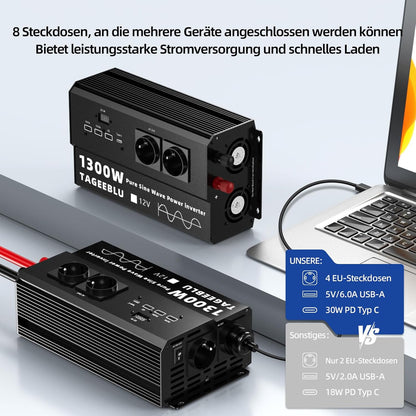 <font dir="auto" style="vertical-align: inherit;"><font dir="auto" style="vertical-align: inherit;">        1300W Pure Sine Wave inverter 12v 220v, 4 EU outlets, Type C 30W, Fast charging USB 25W, 3 USB ports, LED display       </font></font>