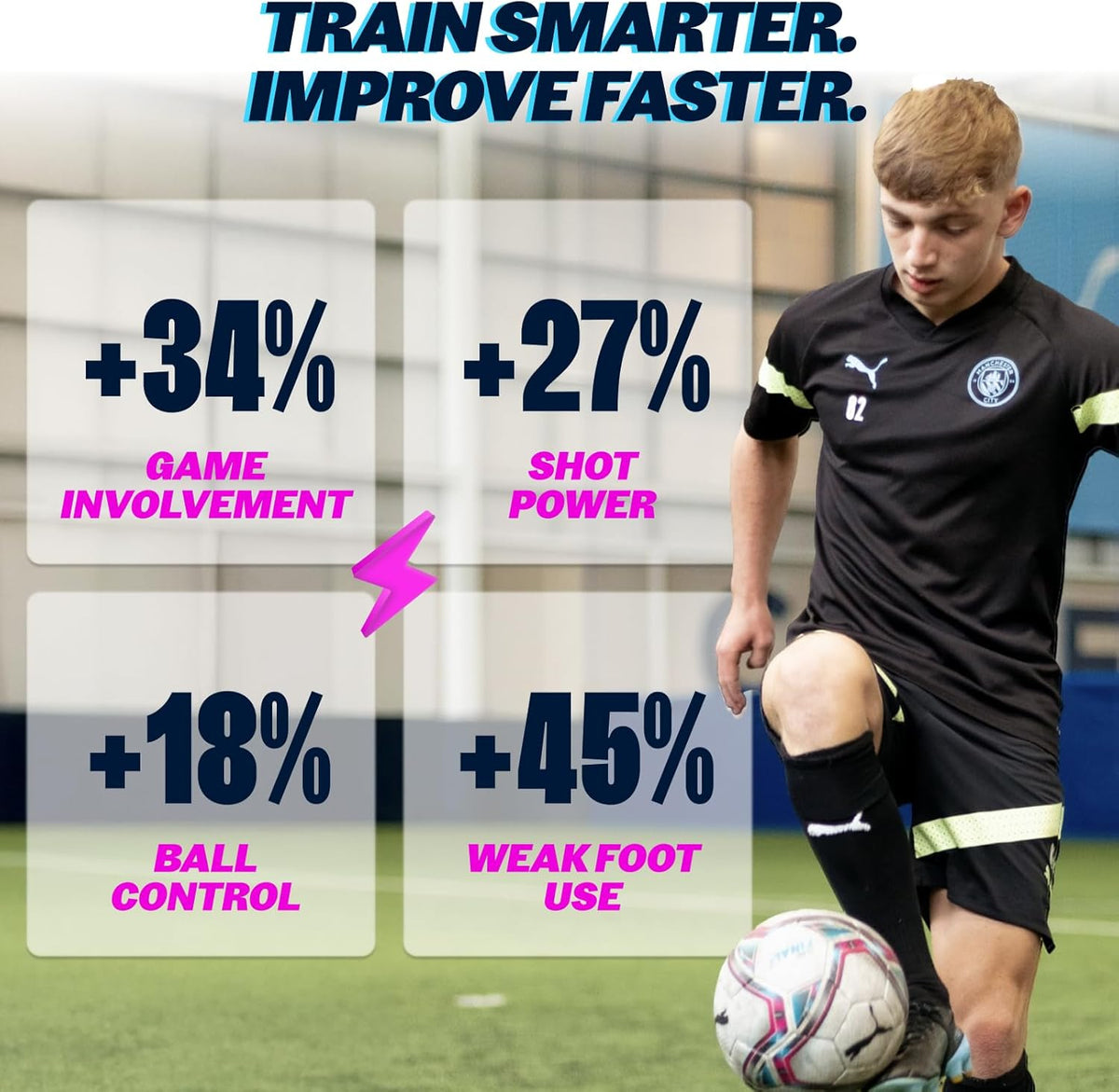 CITYPLAY Slimme Voetbaltracker voor Voetbalschoenen door Playermaker, Volg 25+ Statistieken, Inclusief 12 Maanden Toegang tot de CITYPLAY Voetbaltrainingsapp, Geavanceerder dan GPS, Middelgroot