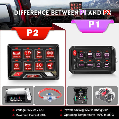 Chelhead Paneel Schakelaar: 12v/24v 8 controle Tuimelschakelaar RGB Universele Controle Relaissysteem met Aux-circuit voor Offroad Voertuig Auto Truck Boot