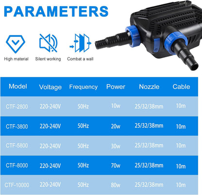 Super ECO stofpomp 70 W max. 8000L/H pomp voor buiten, fontein, aquarium, dompelpomp, waterpomp, waterpomp met filter en kabel, 10 m spaarpomp voor zwembad beek zwembad