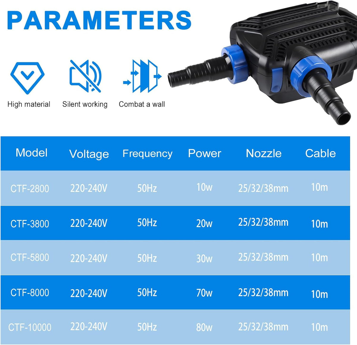 Eco vijverpomp filterpomp 80W max. 10.000L/H vijverfilter energiebesparende beeklooppomp voor tuinvijver vijver pomp met filter kabellengte 10 m circulatiepomp voor buiten waterval beekloop
