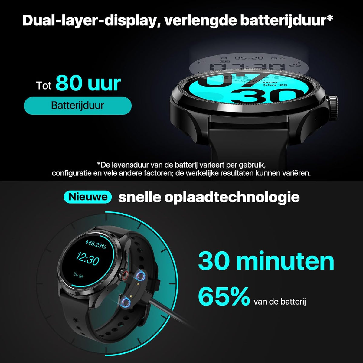 TicwatchPro 5 Android Smartwatch voor heren Snapdragon W5+ Gen 1 Platform Wear OS Smart Watch 80 uur batterijduur Gezondheid Fitness Tracking Ingebouwde GPS 5ATM Waterbestendigheid Kompas Eén maat