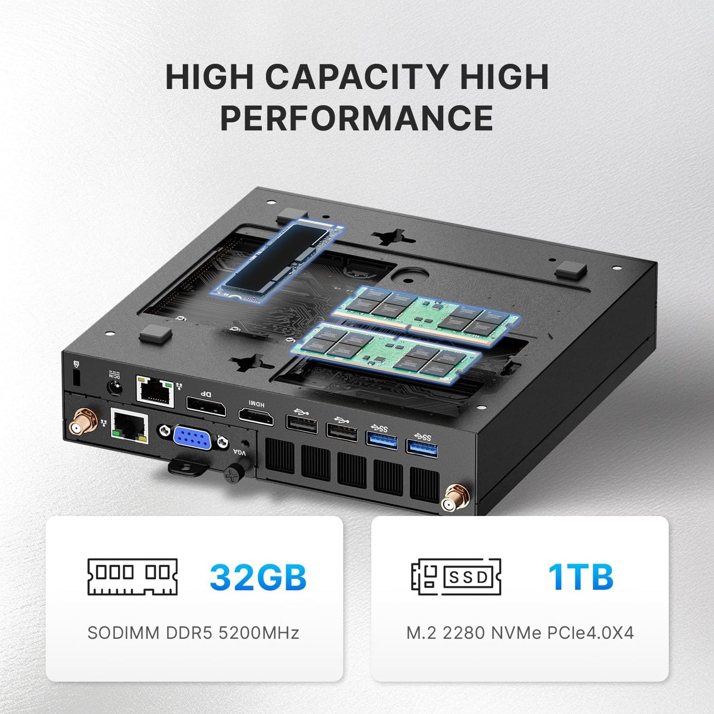 Mini PC – Micro PC – Compact Desktop – Small Form Factor PC – Krachtige Home Gaming PC – Intel Core i9-13900HK Tot 5,4 GHz – 32GB DDR5 RAM & 1TB PCIe 4.0 SSD