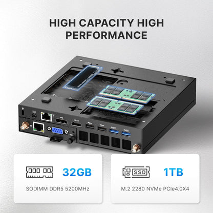 Mini PC – Micro PC – Compact Desktop – Small Form Factor PC – Krachtige Home Gaming PC – Intel Core i9-13900HK Tot 5,4 GHz – 32GB DDR5 RAM & 1TB PCIe 4.0 SSD