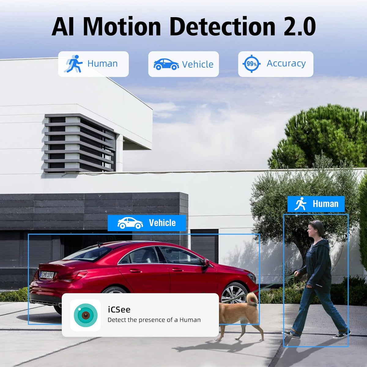 Fuers Outdoor camera, 5 MP bewakingscamera voor buiten, 2 stuks buitencamera met persoonsherkenning, draadloze beveiligingscamera met nachtzicht in kleur, IP66, smart weergave, 24/7 continue opname