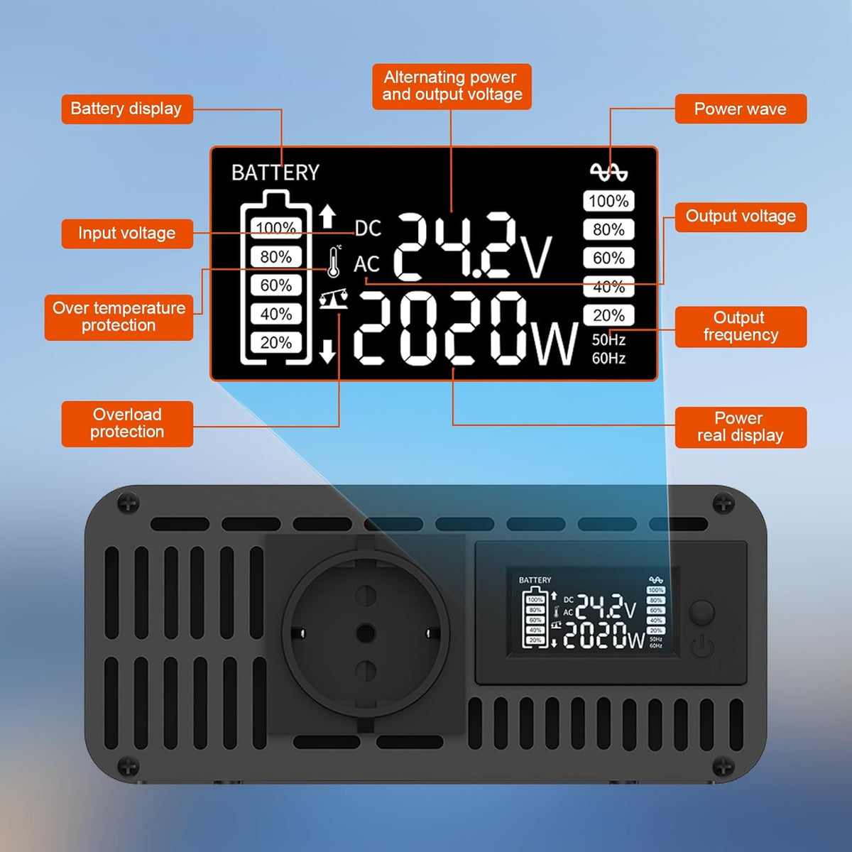 Omvormer Zuivere Sinus – Spanningsomvormer – Power Inverter – Stroomomvormer – 24V Omvormer – 24V naar 230V – 2000W continu, 4000W piek met LCD Display