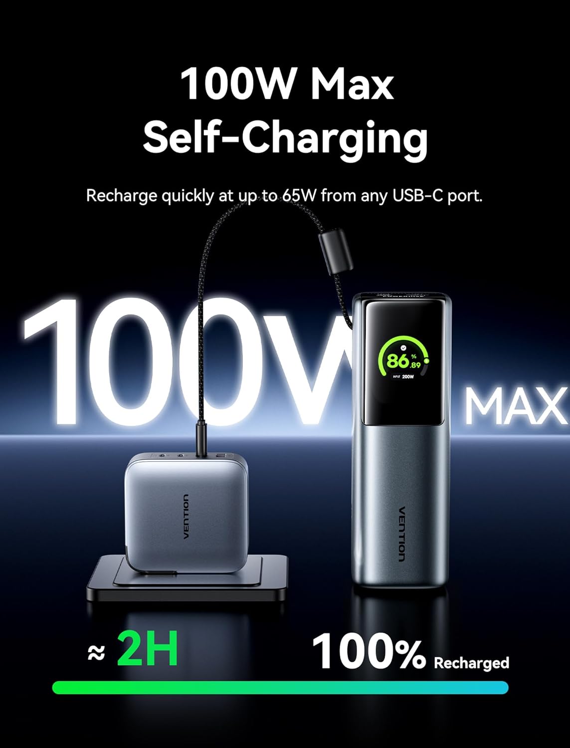 VENTION Powerbank 27000mAh 200W - Snelladen 3-Poorts Powerbank met Emoji-animaties - Draagbare Accu voor Laptops, MacBook Pro, iPhone 17/16/15, iPad, Galaxy S25