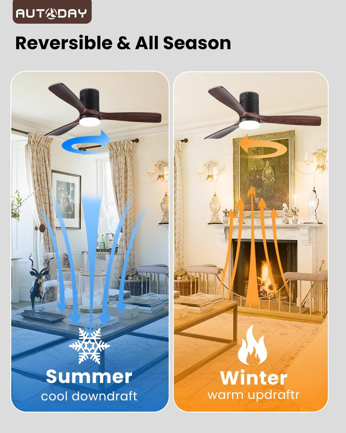 Plafondventilator met ledlicht, 24 W, 132 cm diameter, zeer stil, plafondventilator, gelijkstroommotor, vermogen 38 W, 3 vleugels, natuurlijk hout, afstandsbediening, timer en 6 snelheden