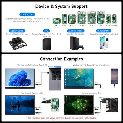 LUCKFOX 14" Portable Monitor with Stand - Plug&Play 1920x1200 WUXGA FHD Ultra Thin/Light USB-C HDMI Second Monitor 178° Viewing Dual-Track HiFi Speaker for Raspberry Pi/Jetson/PC/Game Console/Phone - QUORE