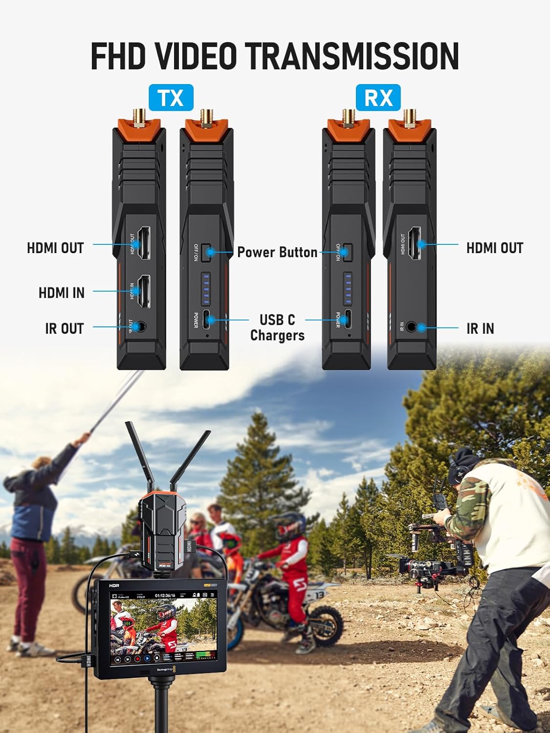 Draadloos Video-overdrachtssysteem – Draadloze HDMI Zender En Ontvanger Set – HDMI Extender – Draadloze Beeldzender – Videozender – Tot 200 M Bereik – 0,06 S Ultralage Vertraging