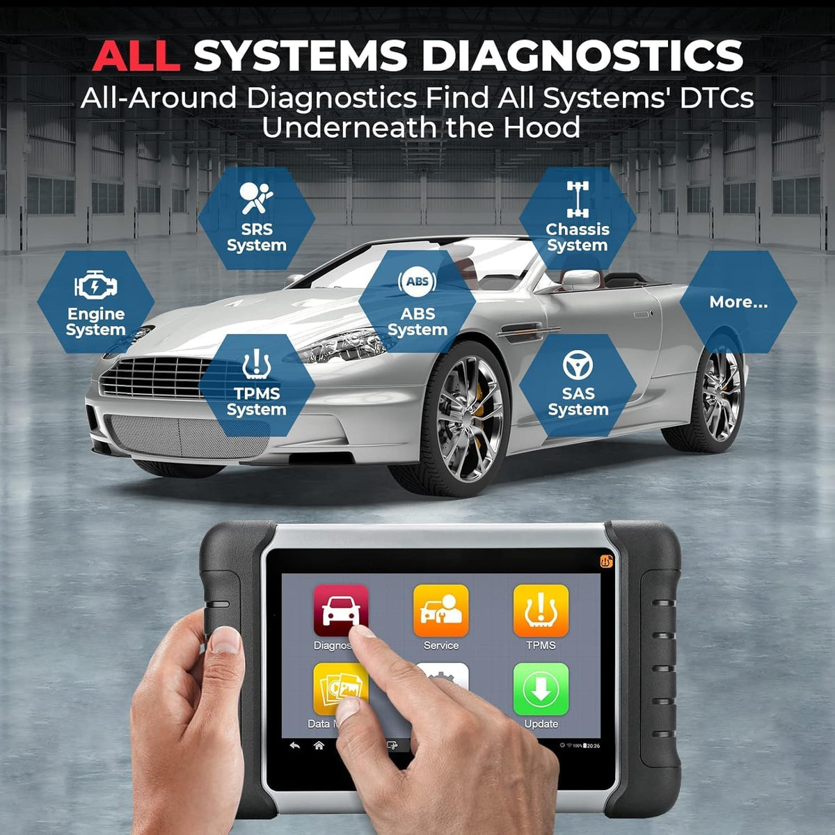 OBD2 Diagnoseapparaat – Autodiagnose Tablet – Foutcode Scanner – TPMS Tester – Reset Tool – Complete Systeemdiagnose – Bluetooth & WiFi Verbinding