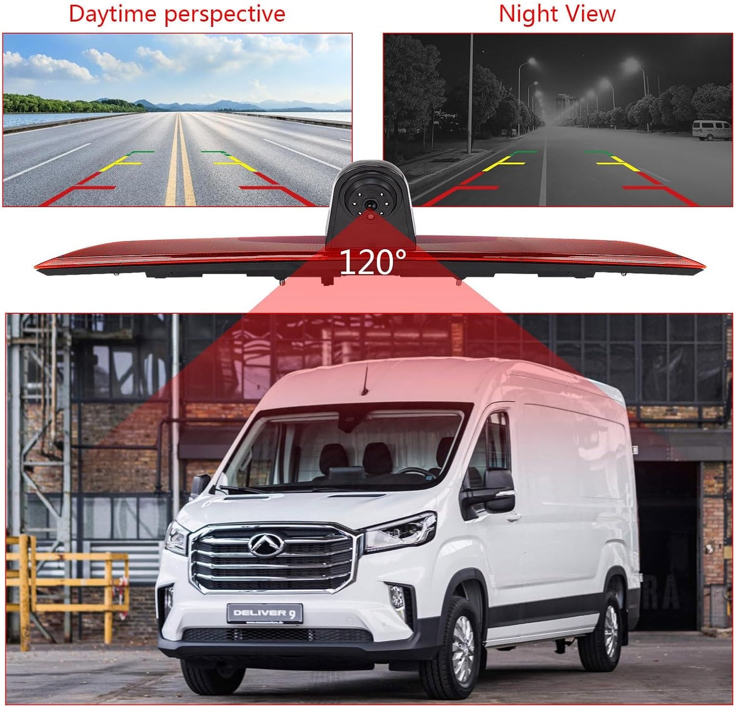 Dolphin Automotive Achterbus achteruitrijcamera voor Maxus leveren 9 (camera met 4,3 inch dashmonitor)