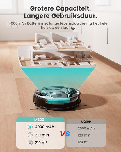 Lefant Robotstofzuiger M320, 6000 Pa Zuigkracht, Borstelvrij Ontwerp voor Dierenhaar, PSD Obstakelvermijding, Ultrasone Tapijtdetectie, 3-in-1 Stofzuigen en Dweilen, App- en Spraakbediening