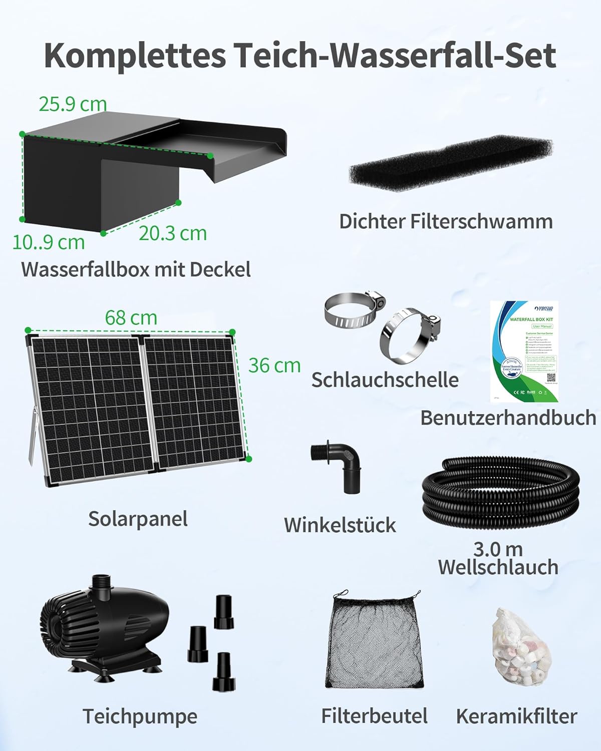 POPOSOAP Watervalvijver, 55 W zonne-waterval met vijverpomp 2000 l/u, 20 cm brede roestvrijstalen watervalbox, 3,0 m golfbuis, gebruiksklaar voor tuinvijverwaterfuncties buiten