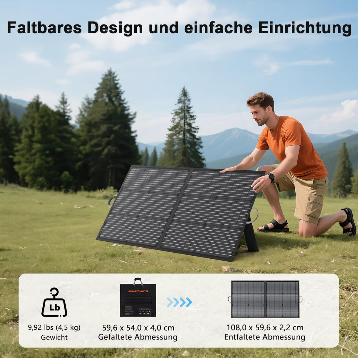 Draagbaar zonnepaneel, 110 W, opvouwbaar zonnepaneel, IP67 waterdichte kit met 20 V uitgang, 23,5% rendement module voor draagbaar stroomstation, outdoor, camping, laptops, camper, camper