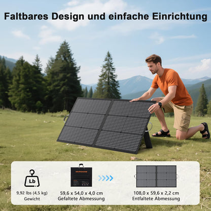 Draagbaar zonnepaneel, 110 W, opvouwbaar zonnepaneel, IP67 waterdichte kit met 20 V uitgang, 23,5% rendement module voor draagbaar stroomstation, outdoor, camping, laptops, camper, camper