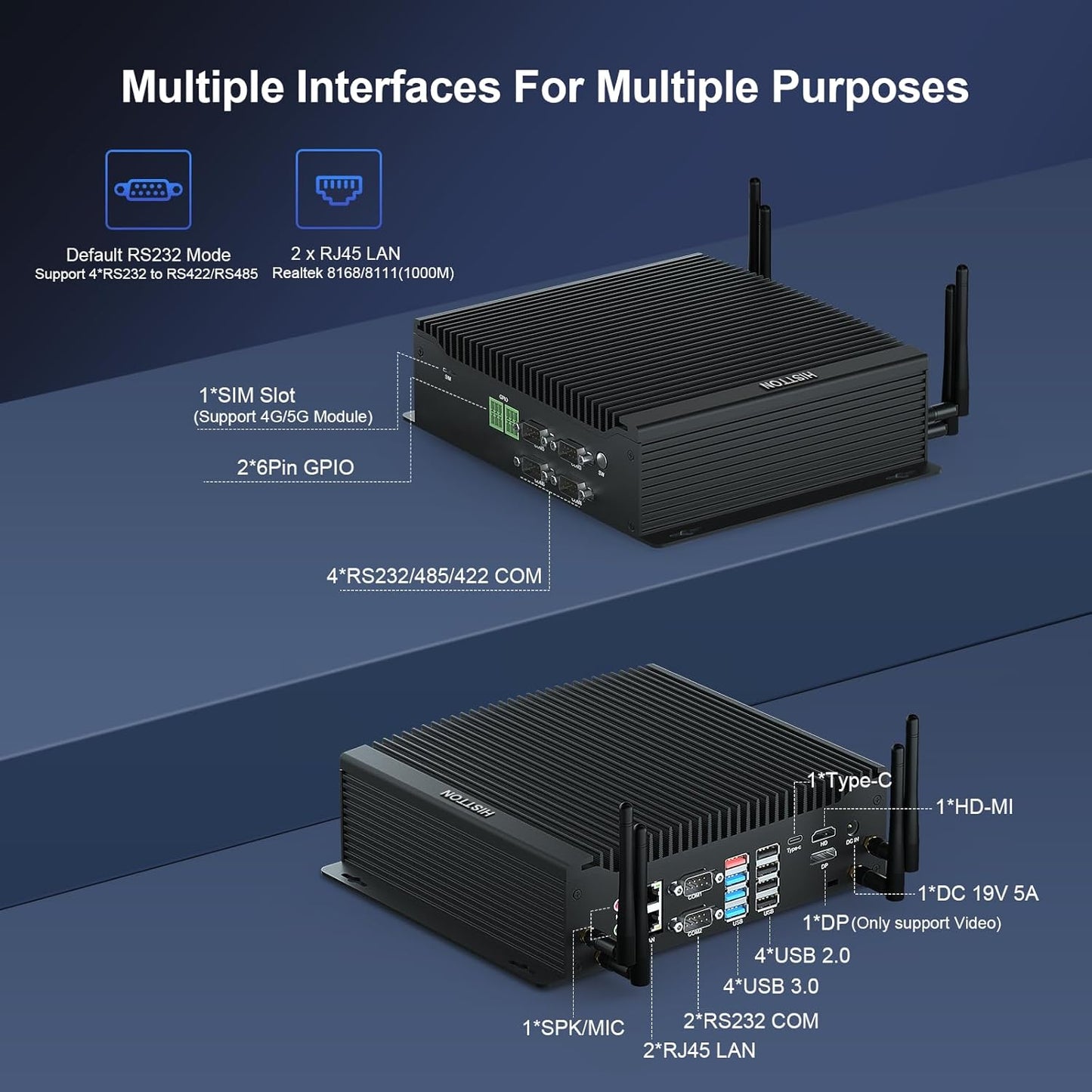 HISTTON Mini PC Zonder Ventilator Core i7-10710U, DDR4 16GB RAM 512GB M.2 SSD, Industriële PC Met 6 RS232 COM, HD+DP+Typ-C Drievoudig Display, 2LAN/8USB/WiFi5/BT4.2, Mini Computer Windows 11 Pro