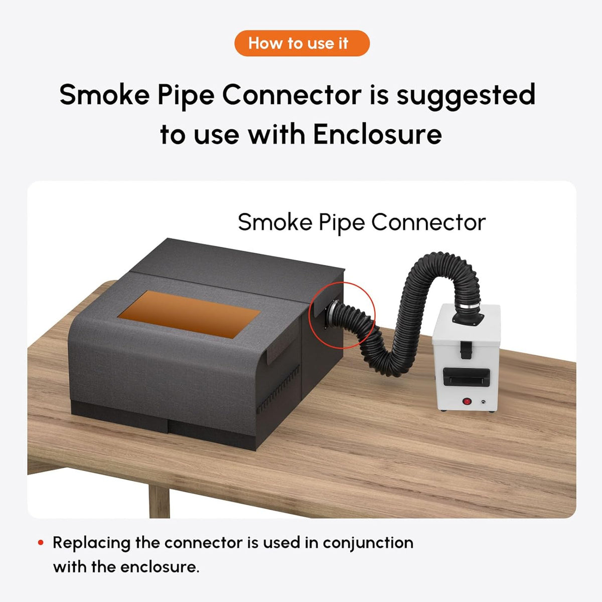 Rookafzuiger – Lasrookafzuiger – Rookzuiger – Soldeerrookafzuiger – Rookfilter – EU-Stekker – 3-Traps Filtratie – 360° Verstelbare Rookbuis