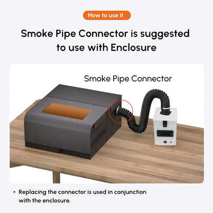 Rookafzuiger – Lasrookafzuiger – Rookzuiger – Soldeerrookafzuiger – Rookfilter – EU-Stekker – 3-Traps Filtratie – 360° Verstelbare Rookbuis