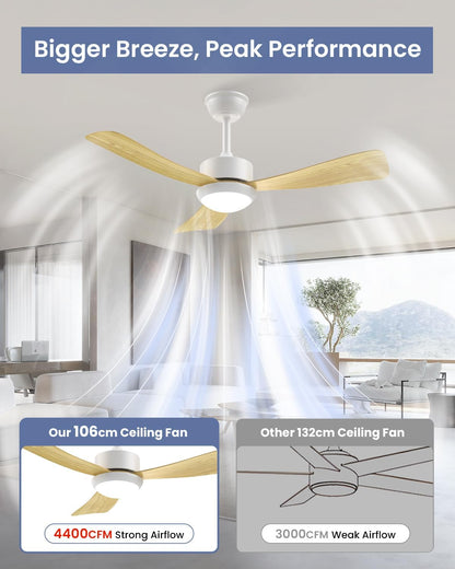 Airwit Plafondventilator met verlichting, stil, 106 cm, plafondventilator met licht en afstandsbediening, voor slaapkamer en woonkamer, lichte houtnerf