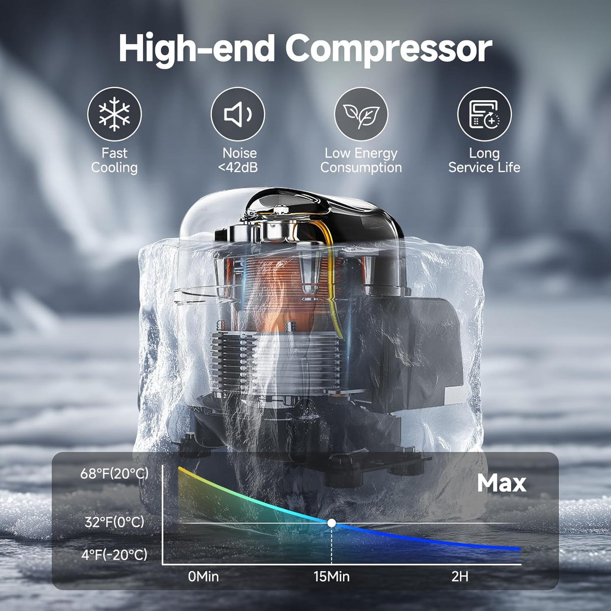 AAOBOSI Compressor-koelbox, 65 liter, koelbox auto met wifi-app-bediening, 12/24 V en 100-240 V, elektrische koelbox tot -20 °C, voor auto, vrachtwagen, boot, camper, camping